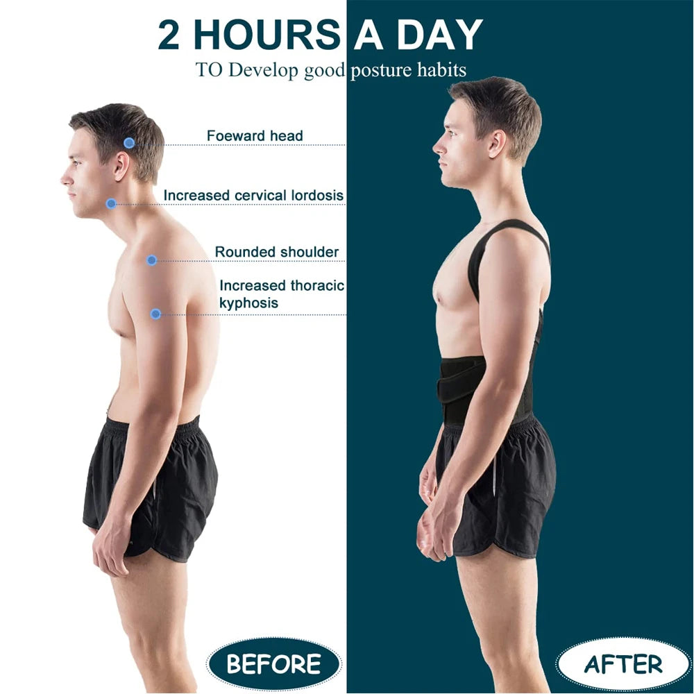 Adjustable Posture Support Brace
