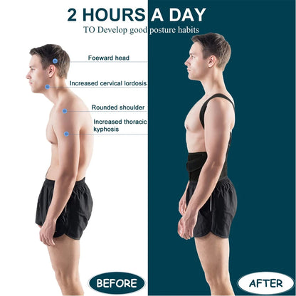 Adjustable Posture Support Brace
